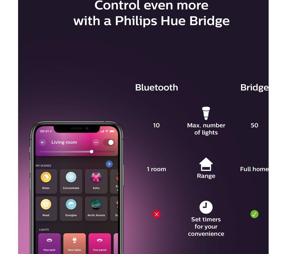 PHILIPS HUE Signe Gradient White & Colour Ambiance Smart LED Floor Lamp - Black image number 8 of 8