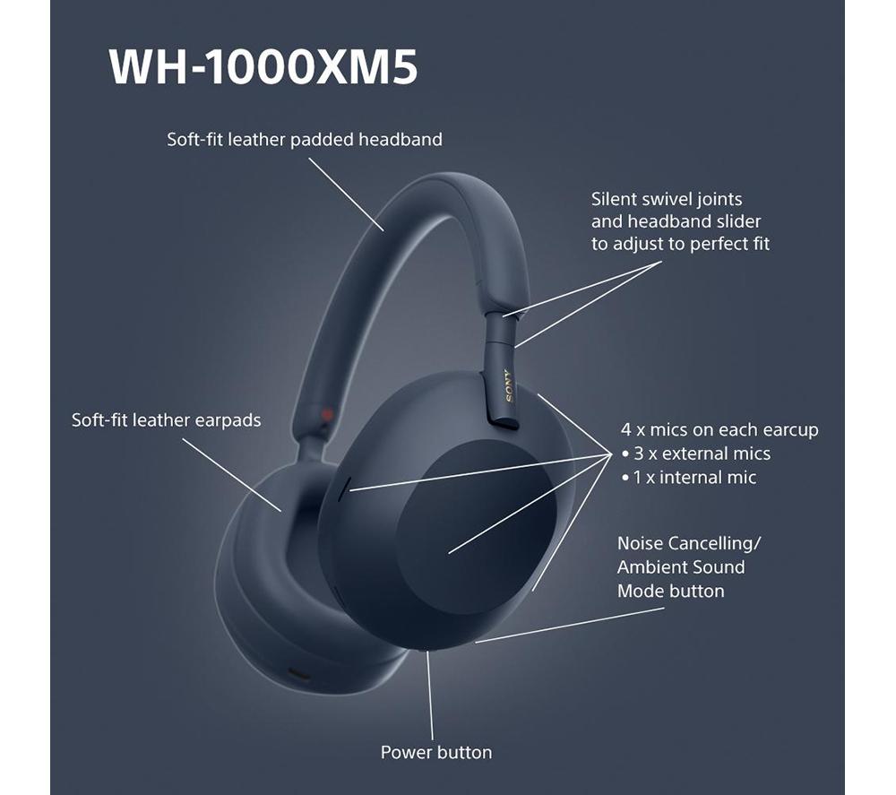 SONY WH-1000XM5 Wireless Bluetooth Noise-Cancelling Headphones - Midnight Blue - image 7