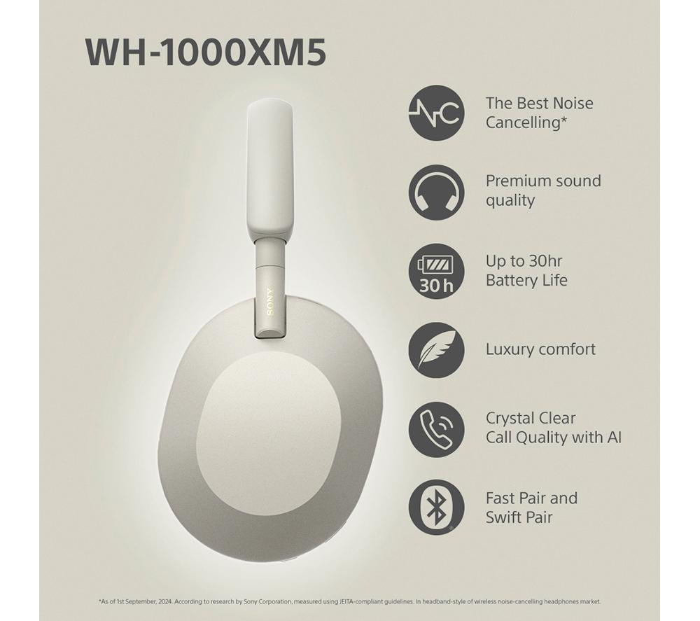 SONY WH-1000XM5 Wireless Bluetooth Noise-Cancelling Headphones - Silver - image 3