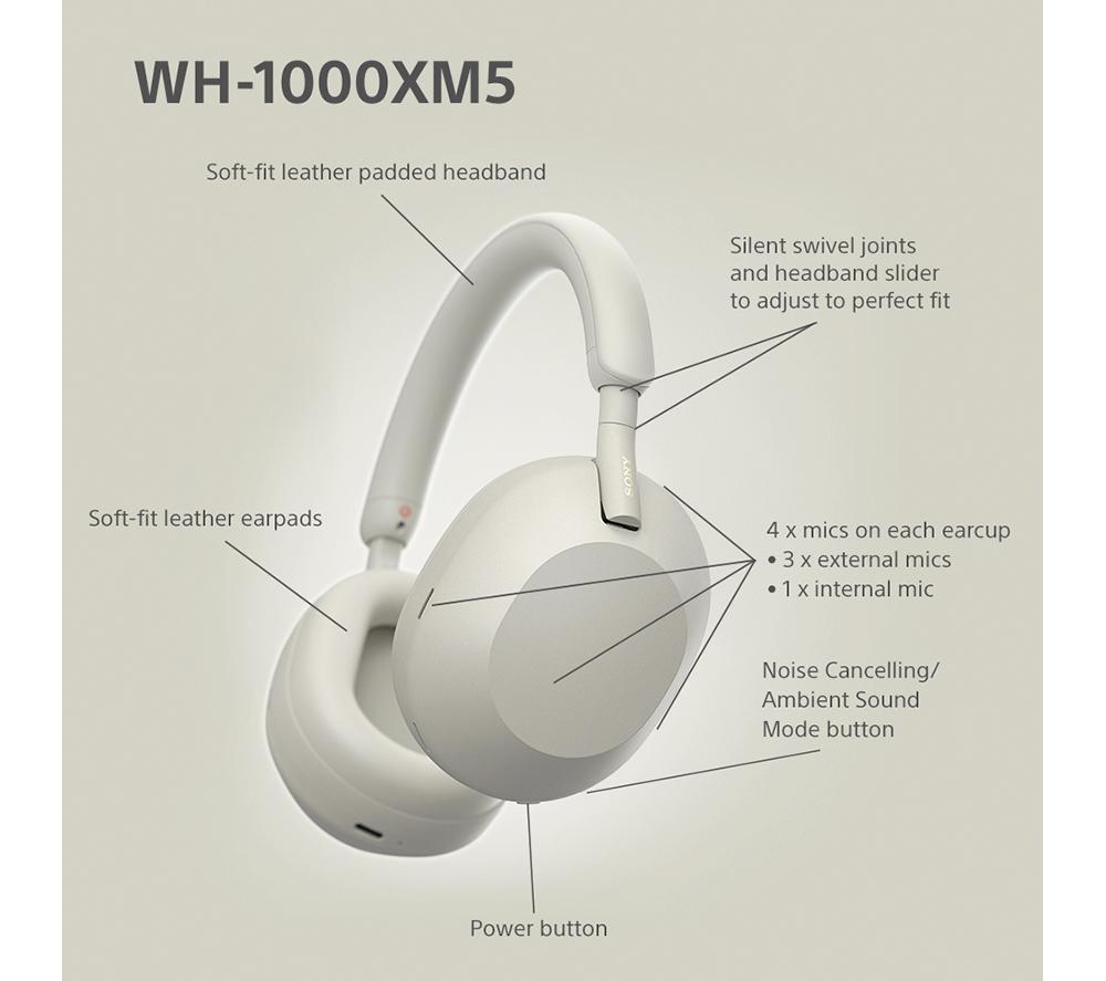 SONY WH-1000XM5 Wireless Bluetooth Noise-Cancelling Headphones - Silver - image 7