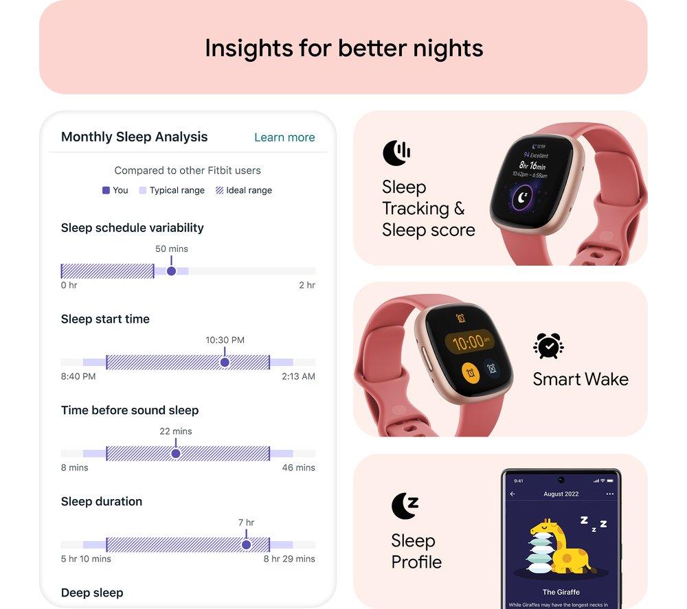 Buy FITBIT Versa 4 Smart Watch Pink Sand Copper Rose Currys