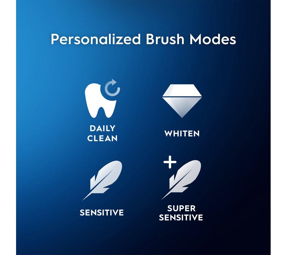 ORAL-B iO 4 Electric Toothbrush - Black image number 6 of 6