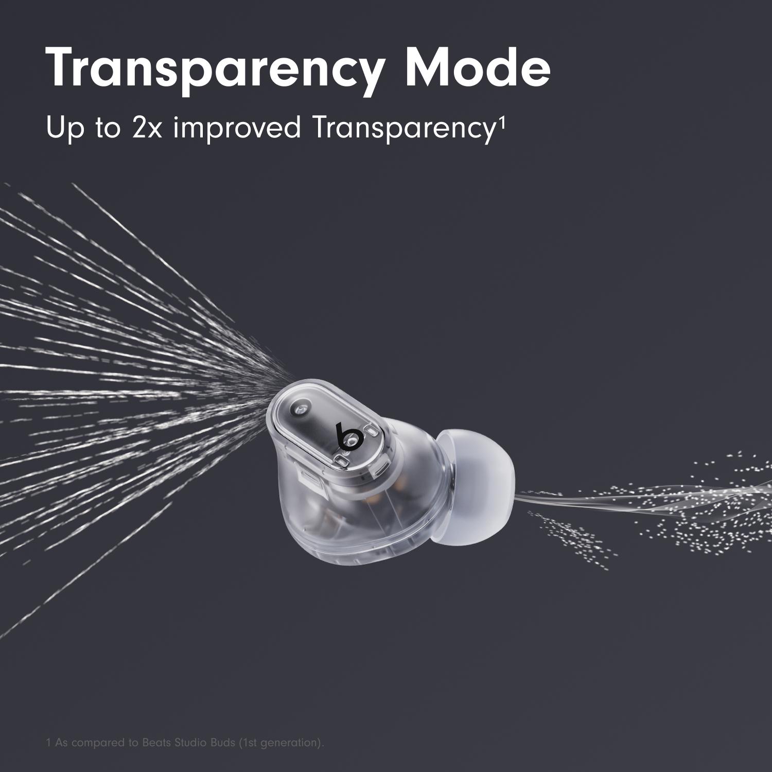 BEATS Studio Buds + Wireless Bluetooth Noise-Cancelling Earbuds - Clear image number 7 of 12
