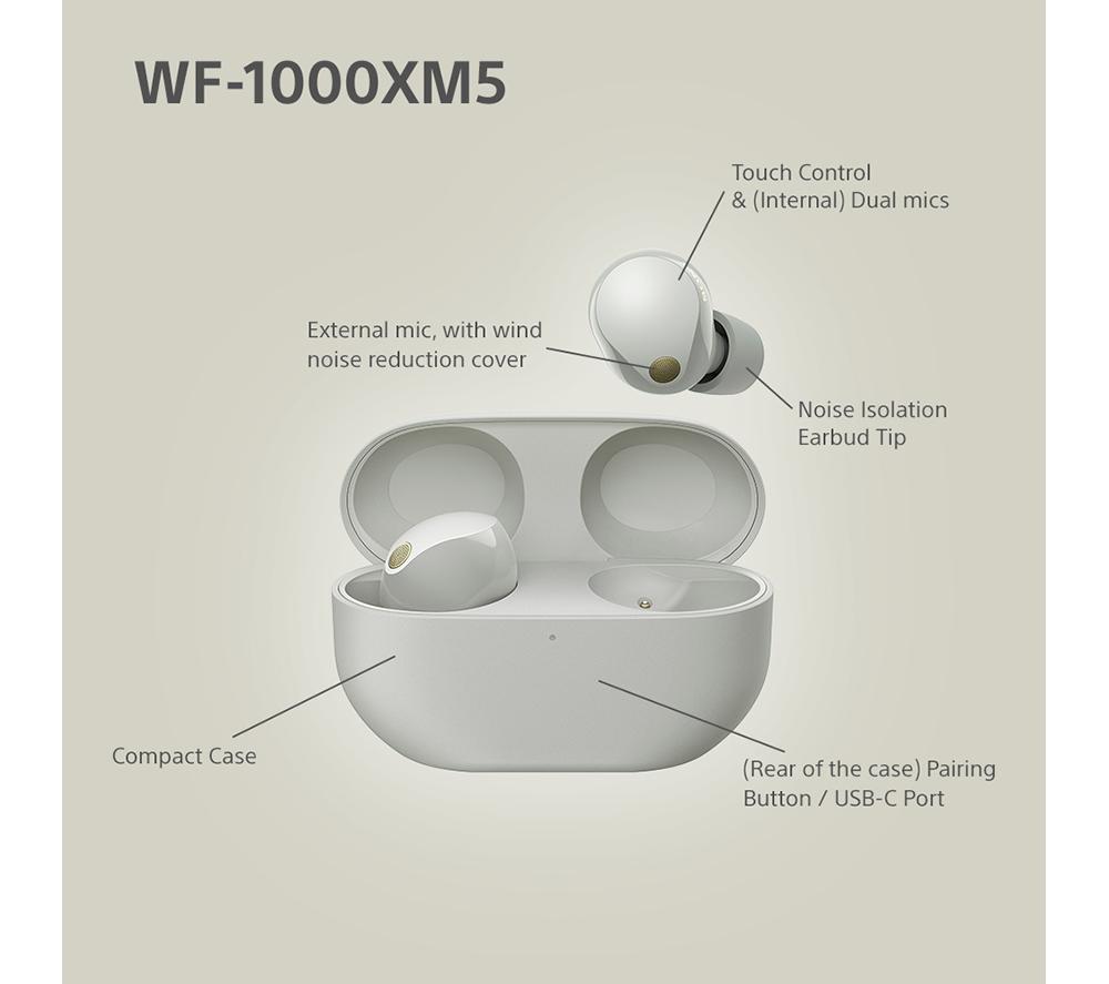 Buy SONY WF 1000XM5 Wireless Bluetooth Noise Cancelling Earbuds