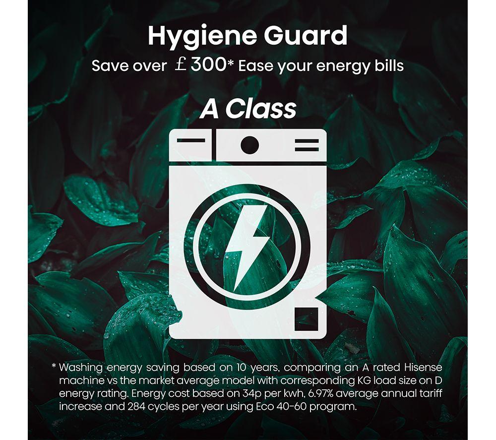 HISENSE 5S Series Auto Dosing WF5S1245BW WiFi-enabled 12 kg 1400 Spin Washing Machine - White image number 4 of 14