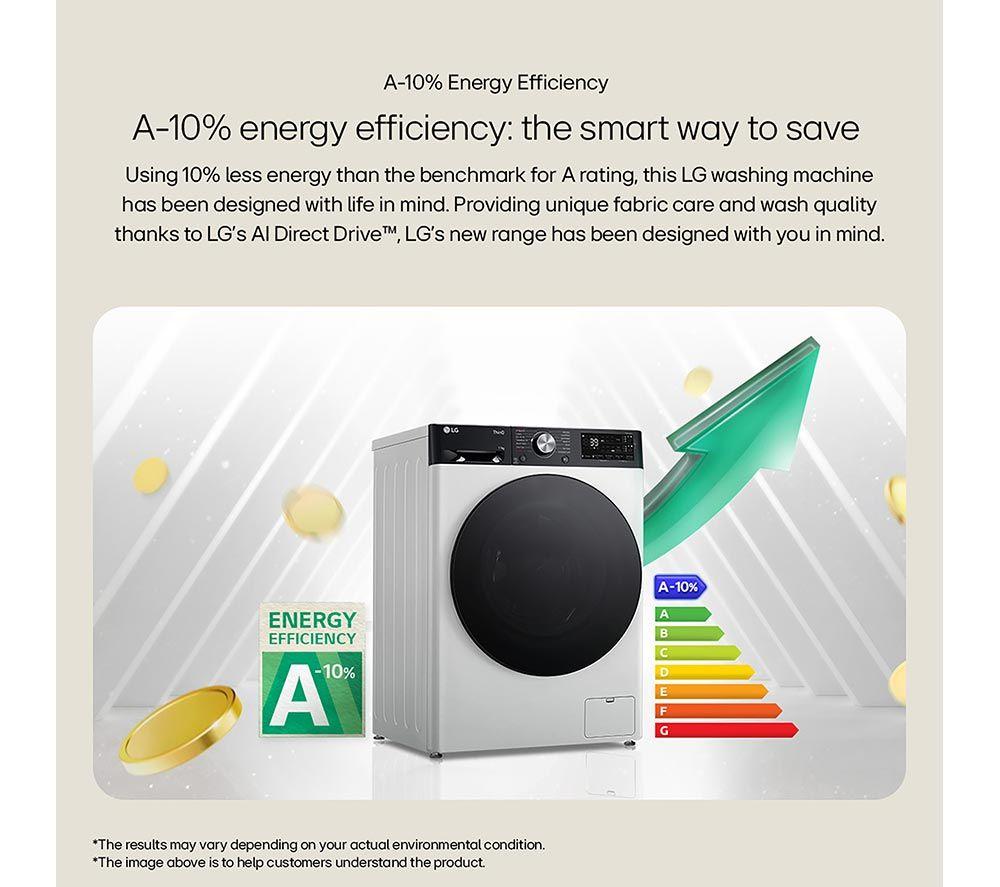 LG WashTower AI Direct Drive WT1210NBTN1 WiFi-enabled 12 kg Washer Dryer - Green & Beige image number 6 of 14