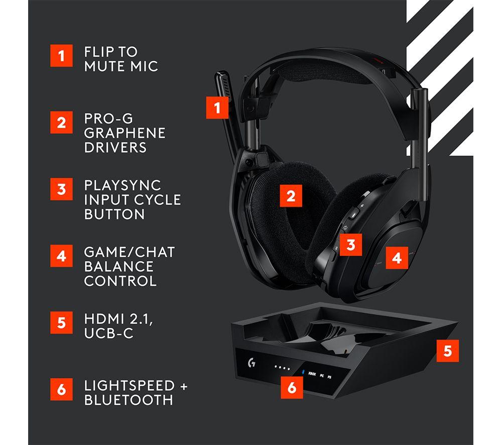 ASTRO A50X Wireless Gaming Headset - Black image number 7 of 23