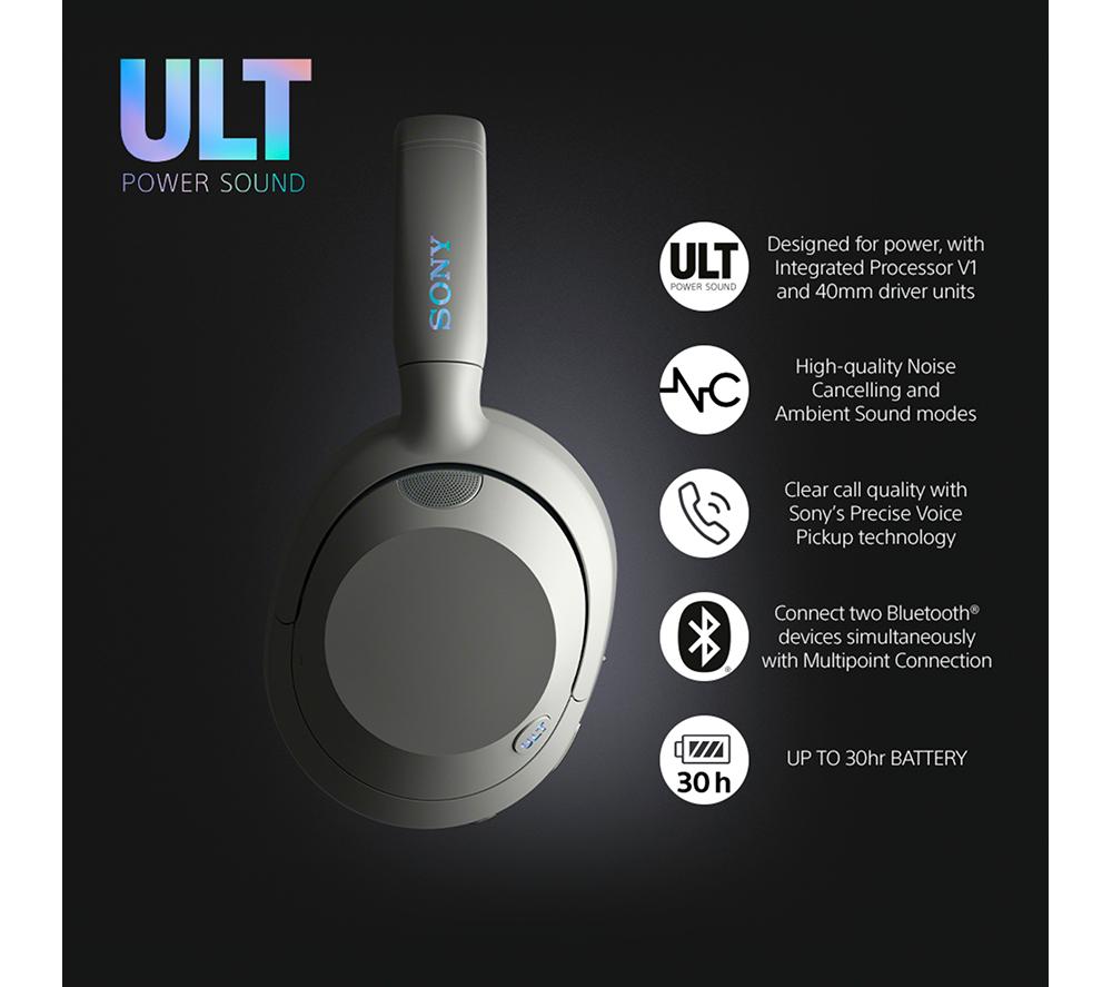 SONY ULT Wear Wireless Bluetooth Noise-Cancelling Headphones - Off White - image 2