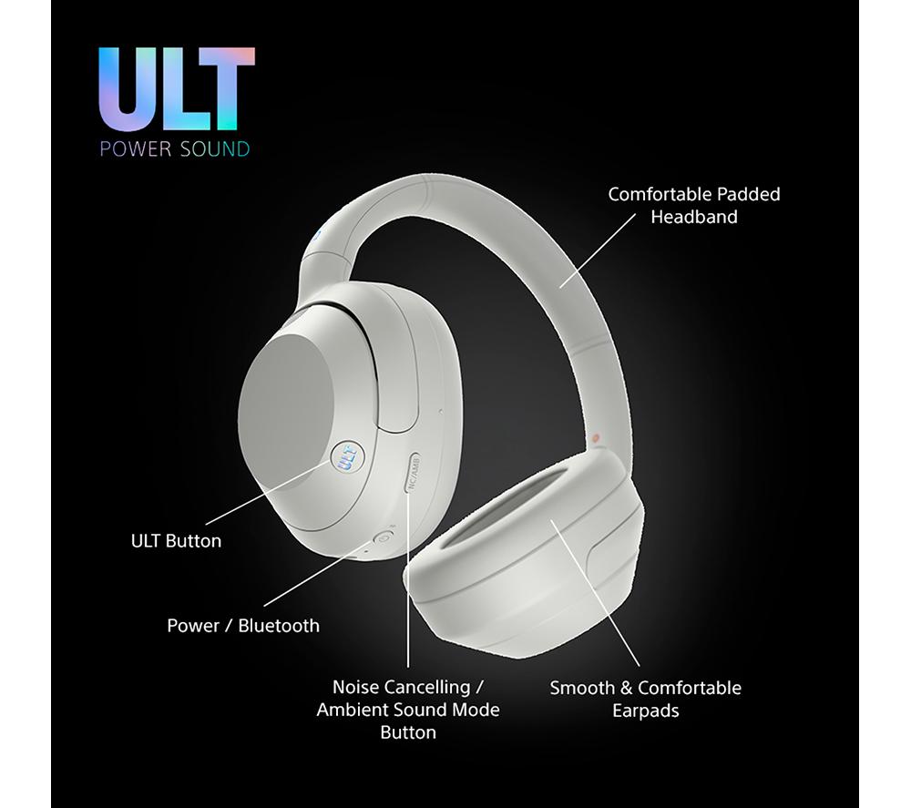 SONY ULT Wear Wireless Bluetooth Noise-Cancelling Headphones - Off White - image 9