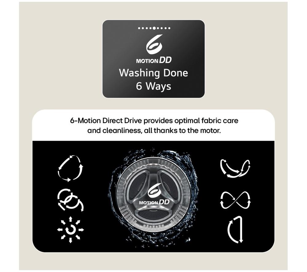 LG Series 2 Direct Drive F4X1009NWK WiFi-enabled 9 kg 1400 Spin Washing Machine - White image number 4 of 13