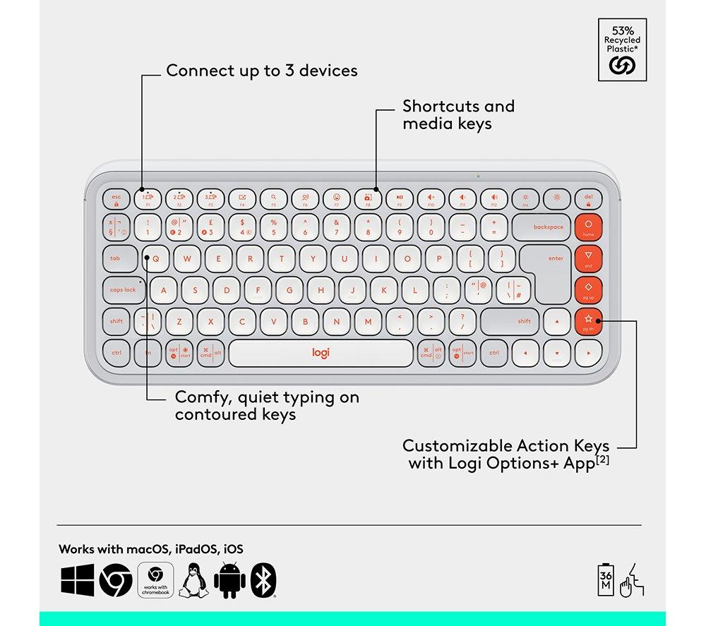 LOGITECH Pop Icon Combo Wireless Keyboard & Mouse Set - White image number 6 of 11