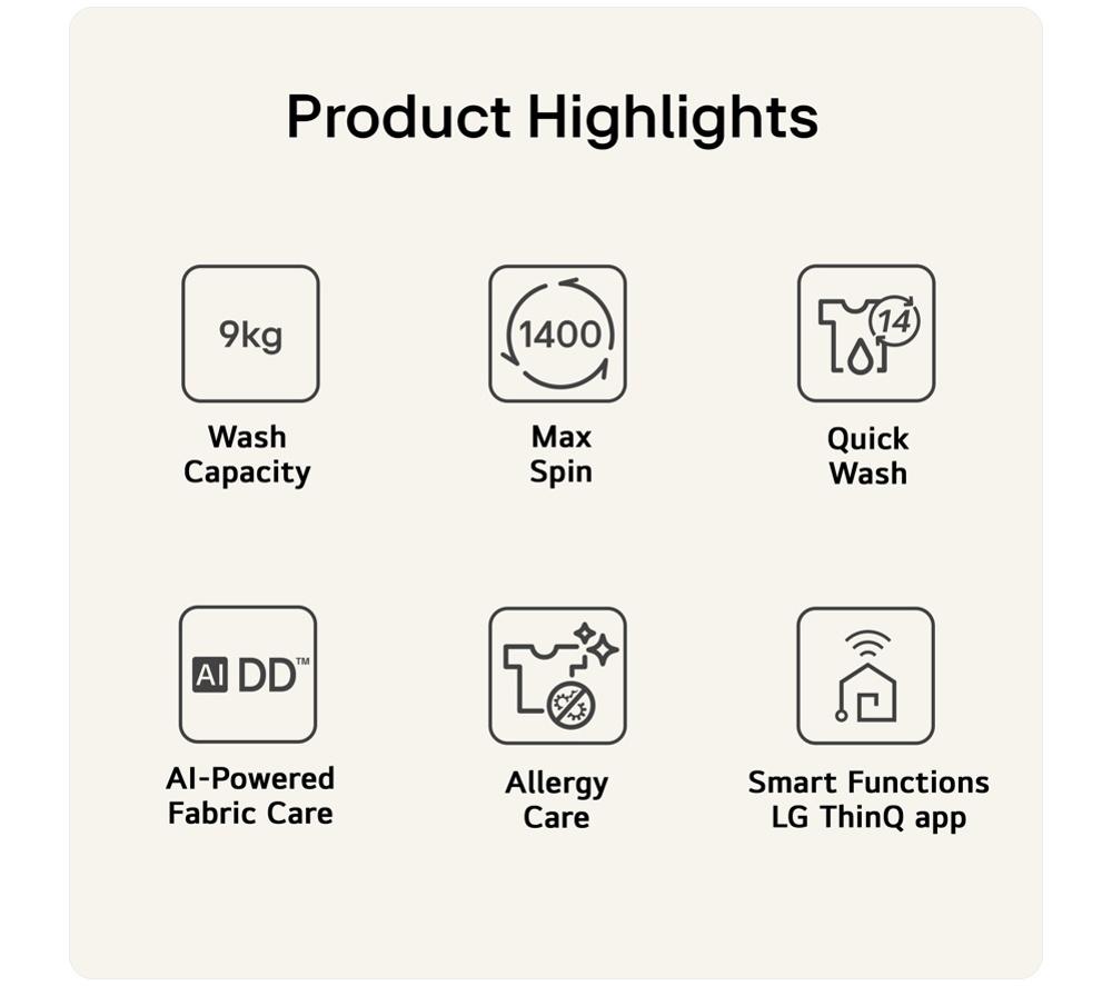 LG Series 7 AI Direct Drive F4X7009TBB WiFi-enabled 9 kg 1400 Spin Washing Machine - Matte Black image number 3 of 18