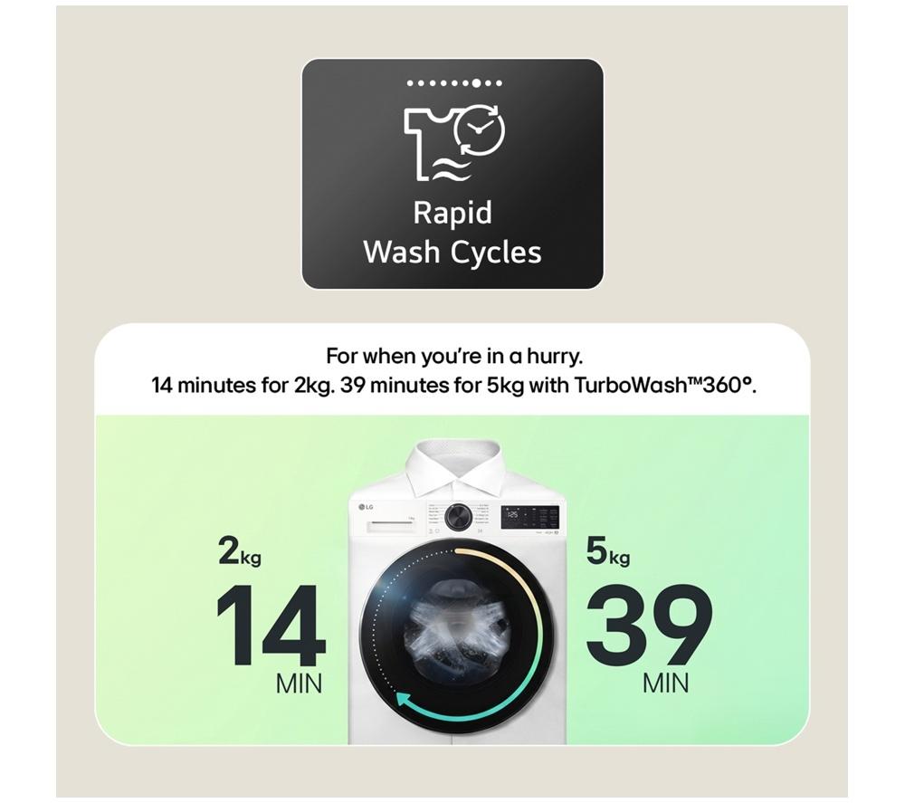 LG Series 7 AI Direct Drive F4X7009TBB WiFi-enabled 9 kg 1400 Spin Washing Machine - Matte Black image number 7 of 18