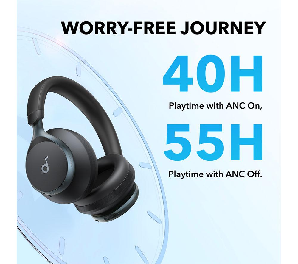 Buy SOUNDCORE Space One Wireless Bluetooth Noise-Cancelling