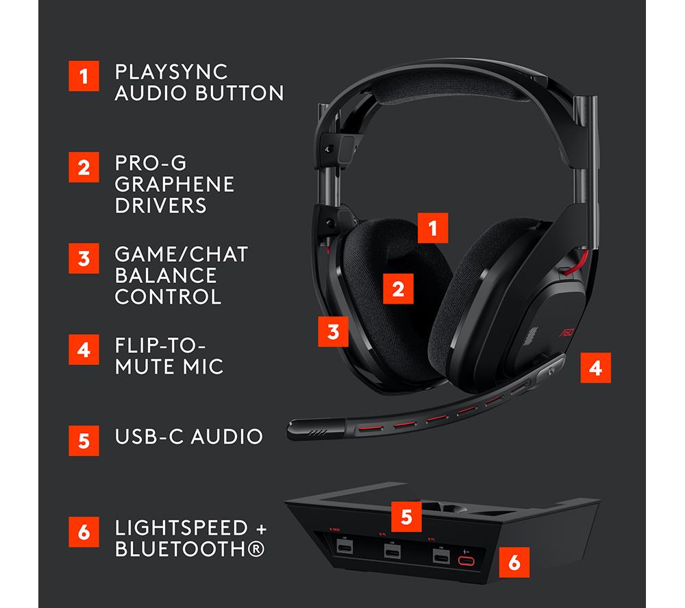 LOGITECH G Astro A50 LIGHTSPEED Wireless Gaming Headset & Base Station - Black image number 6 of 12