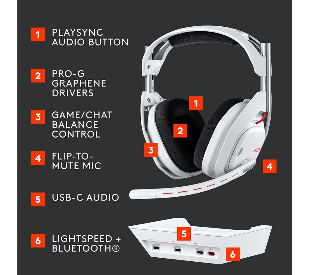 LOGITECH G Astro A50 LIGHTSPEED Wireless Gaming Headset & Base Station - White image number 6 of 12
