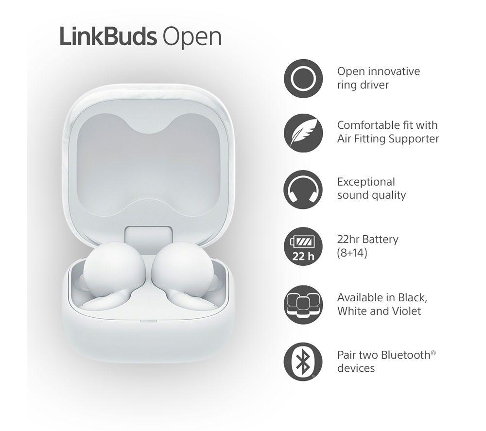SONY LinkBuds ホワイト Sony LinkBuds Headphone Review - Consumer Reports イヤホン