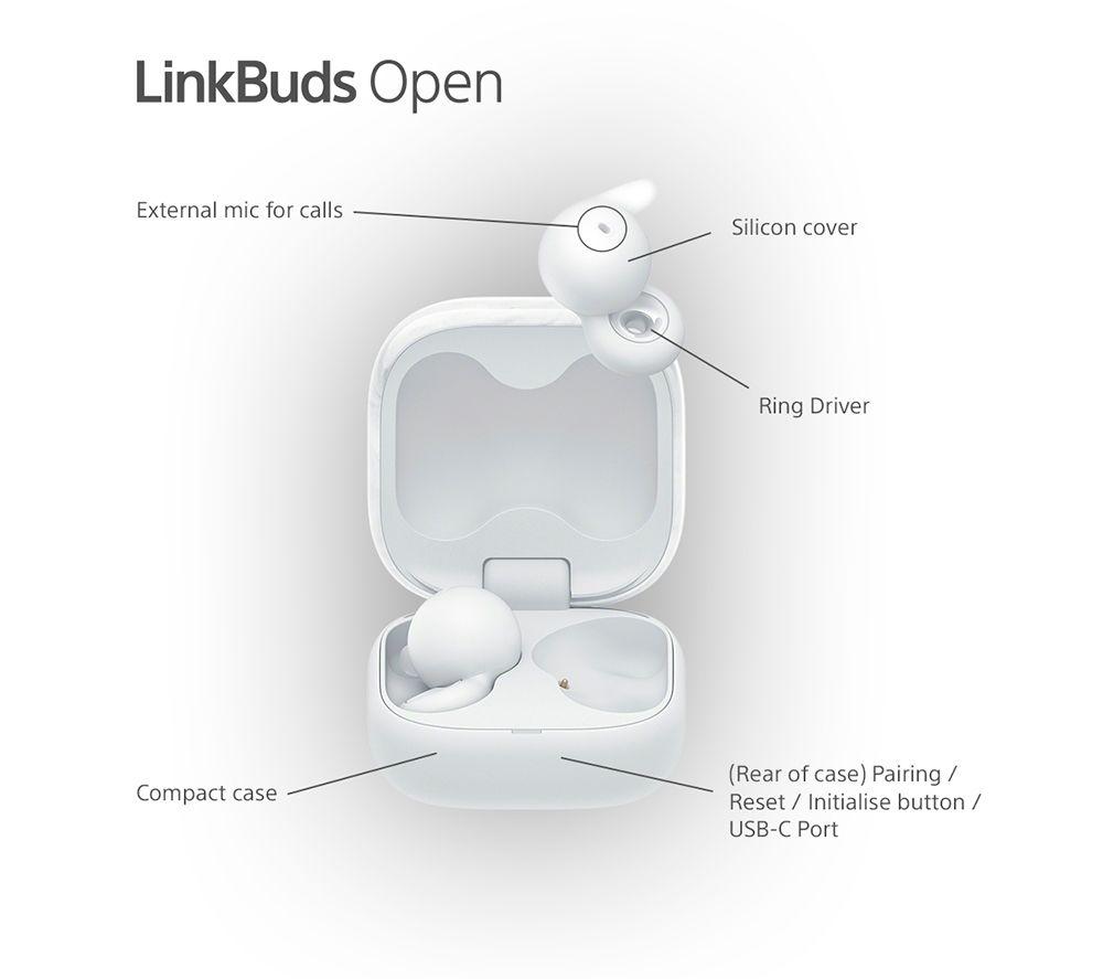 SONY LinkBuds Open Wireless Bluetooth Earbuds - White image number 9 of 14