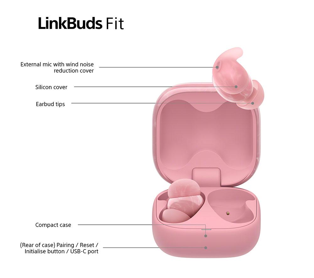 SONY LinkBuds Fit Wireless Bluetooth Noise-Cancelling Earbuds - Pink image number 11 of 15
