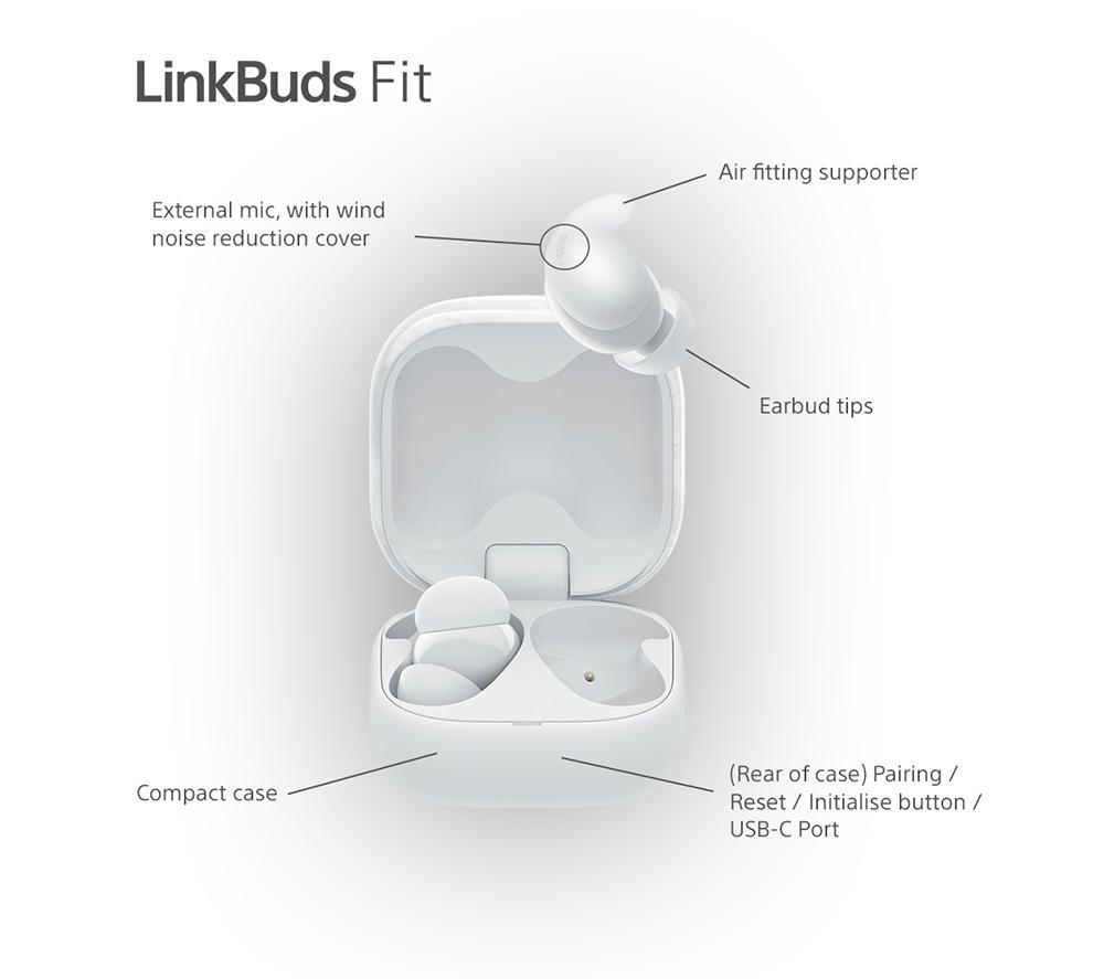 Buy SONY LinkBuds Fit Wireless Bluetooth Noise-Cancelling Earbuds