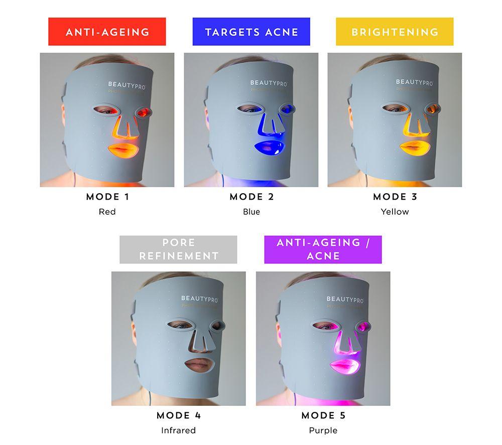 BEAUTYPRO Photon LED Therapy Mask - Grey image number 13 of 15