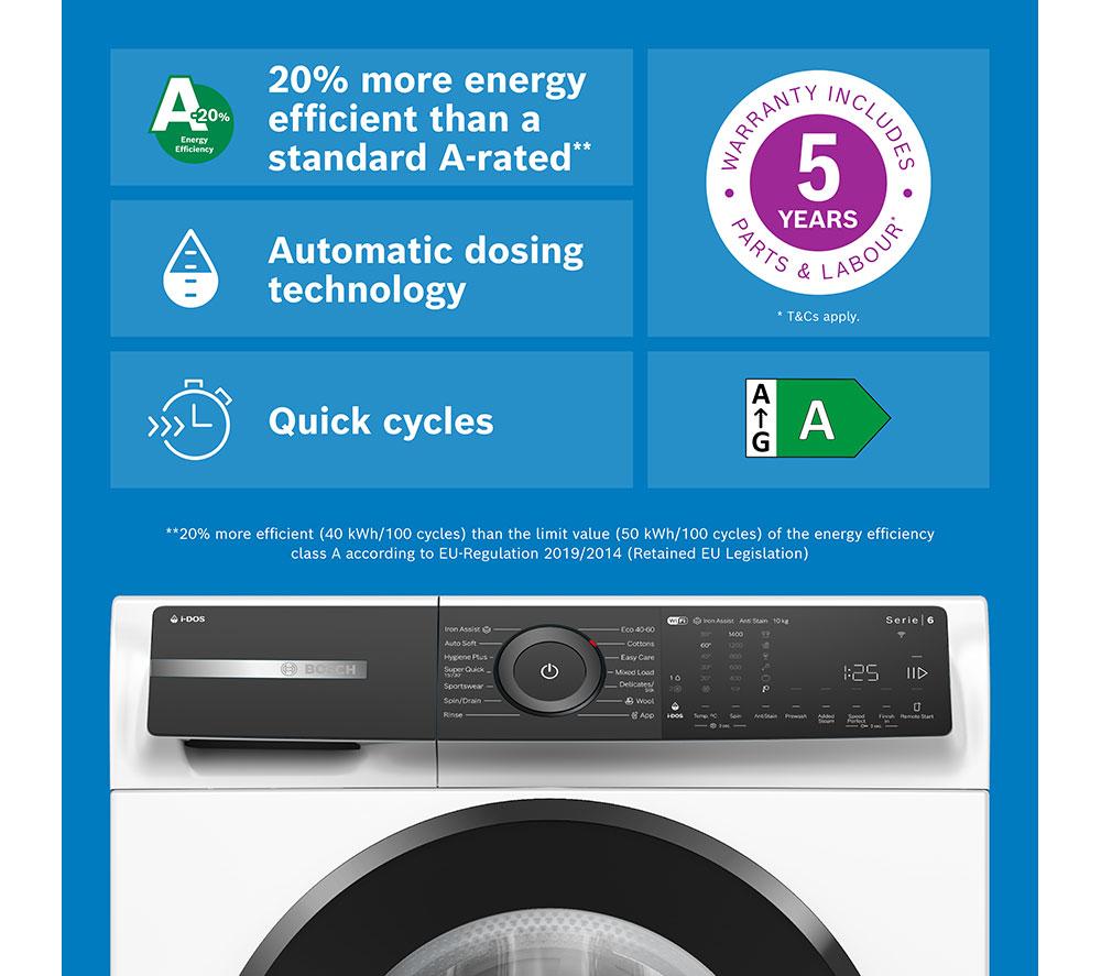BOSCH Series 6 Plus WGH254A0GB i-DOS AntiStain WiFi-enabled 10 kg 1400 Spin Washing Machine - White image number 2 of 19
