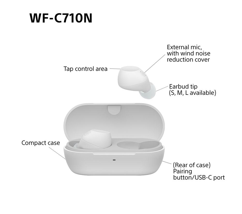SONY WF-C710N Wireless Bluetooth Noise-Cancelling Earbuds - White image number 10 of 15