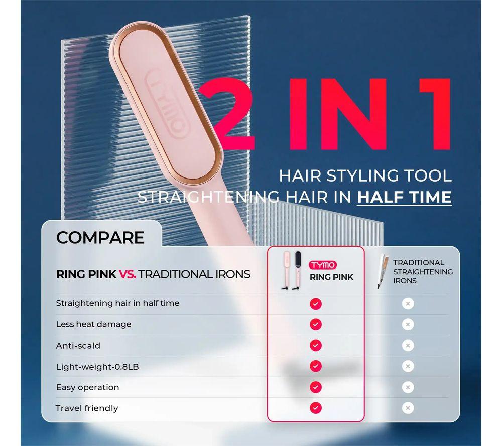 TYMO Ring HC100R Hair Straightening Comb - Pink image number 3 of 11