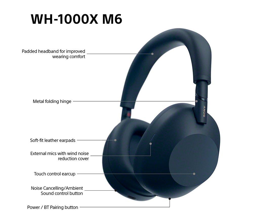 SONY WH-1000XM6 Wireless Bluetooth Noise-Cancelling Headphones - Midnight Blue image number 11 of 20