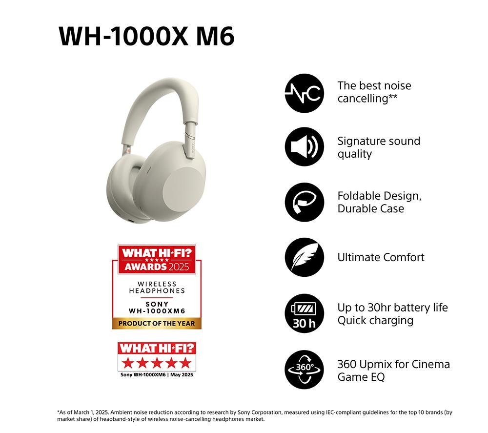 Buy SONY WH-1000XM6 Wireless Bluetooth Noise-Cancelling Headphones