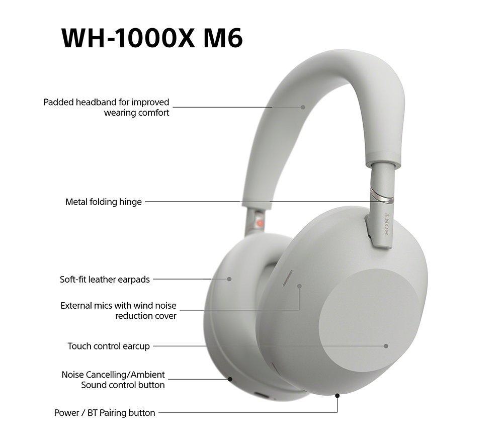 Buy SONY WH-1000XM6 Wireless Bluetooth Noise-Cancelling Headphones