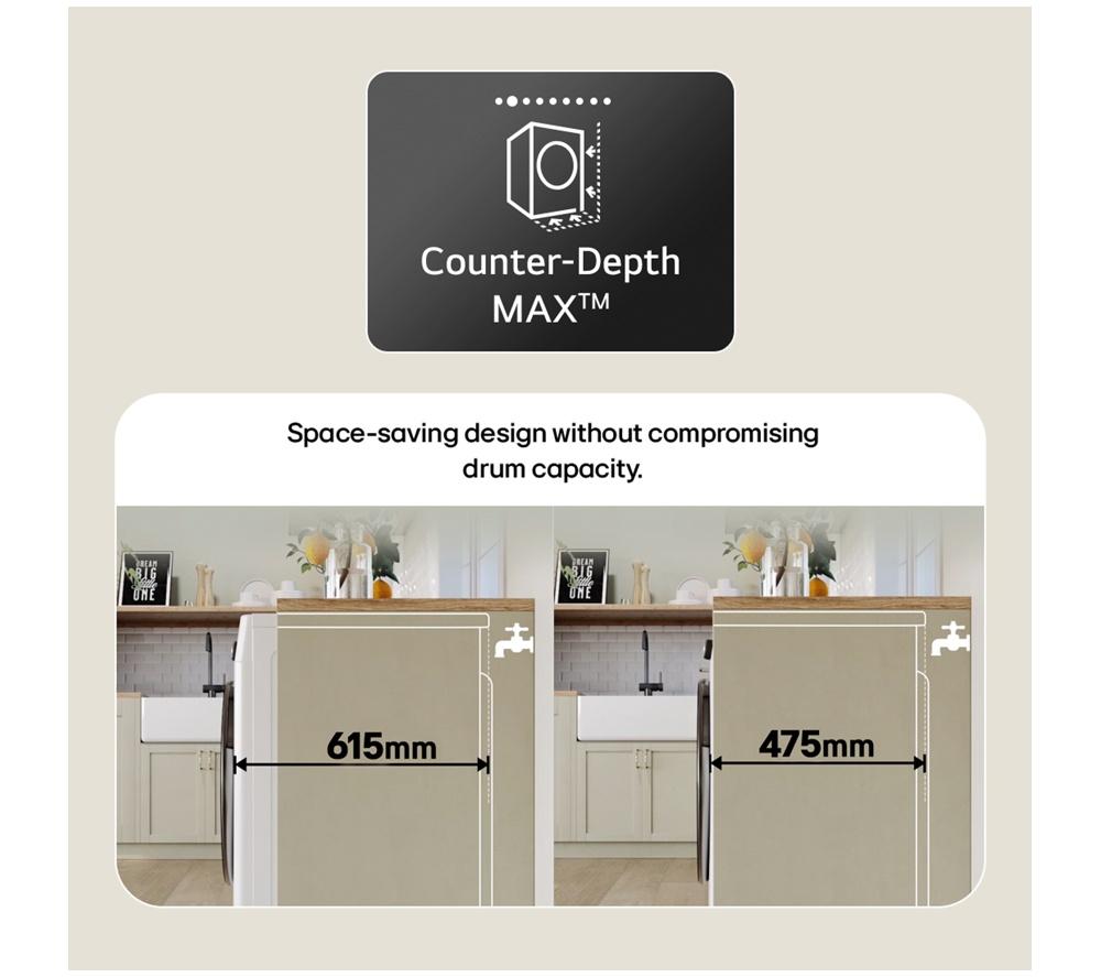 LG Series 3 Counter-Depth MAX F2X50S9TWB WiFi-enabled 9 kg 1200 Spin Washing Machine - White image number 4 of 18