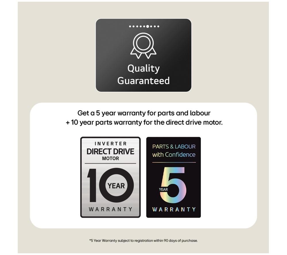 LG Series 3 Counter-Depth MAX F2X50S9TWB WiFi-enabled 9 kg 1200 Spin Washing Machine - White image number 10 of 18