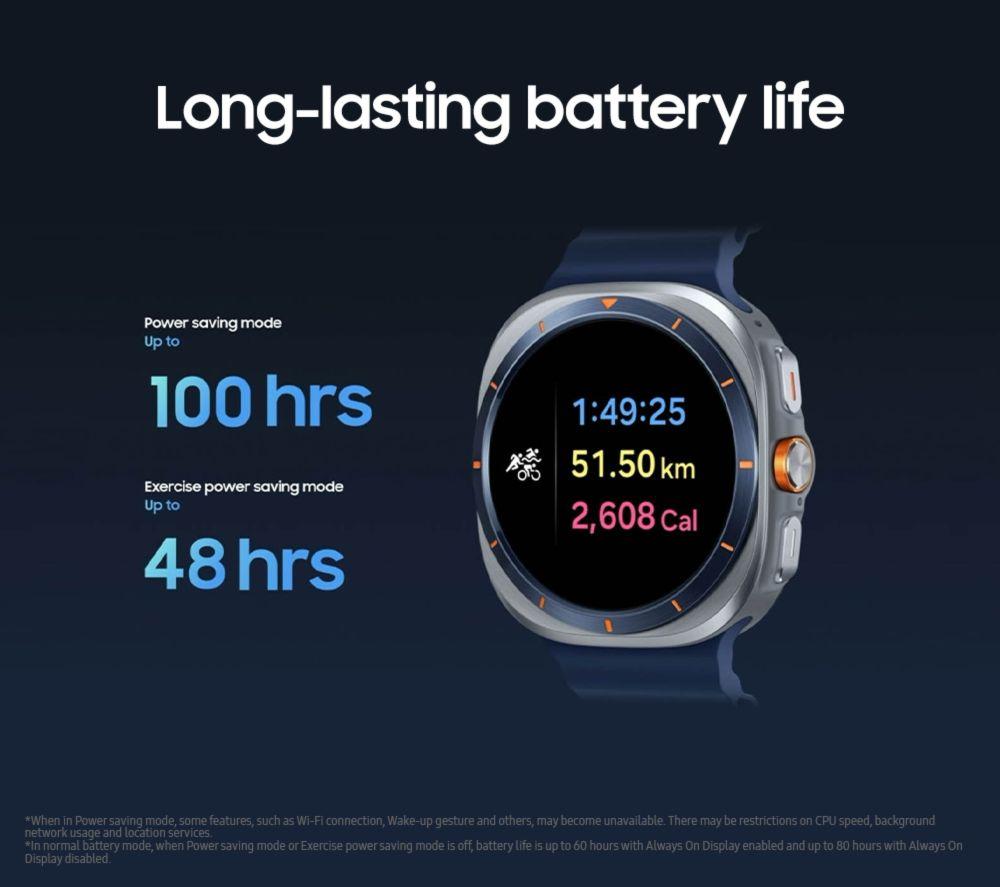 SAMSUNG Galaxy Watch Ultra (2025) LTE with Bixby - Titanium White, 47 mm image number 4 of 10