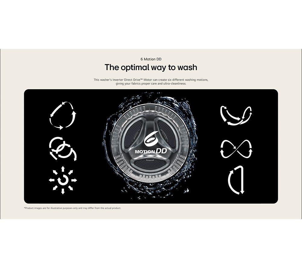 LG Series 2 Direct Drive W4X1095NWK WiFi-enabled 9 kg Washer Dryer - White image number 9 of 25