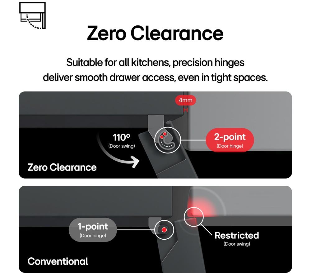LG Fit & Max GBBSJ10EEP Smart 60/40 Fridge Freezer - Matte Black image number 3 of 17