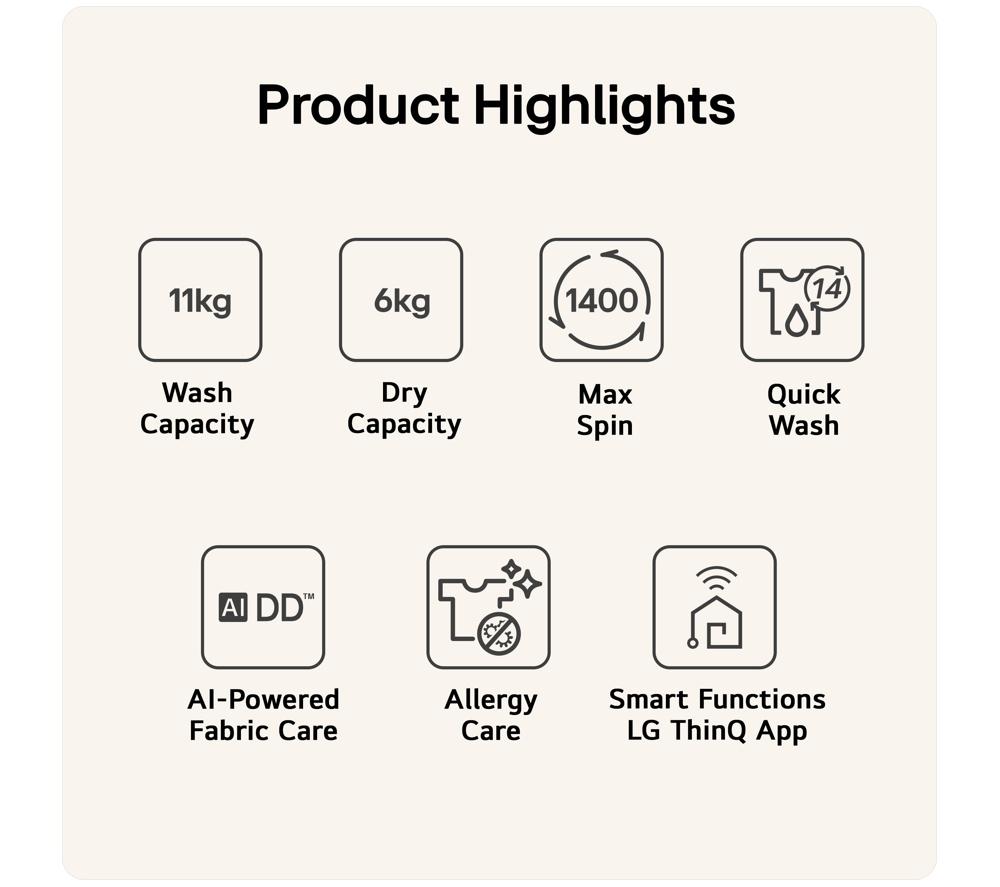 LG Series 7 AI Direct Drive W4X7016TBB WiFi-enabled 11 kg Washer Dryer - Matte Black image number 3 of 36