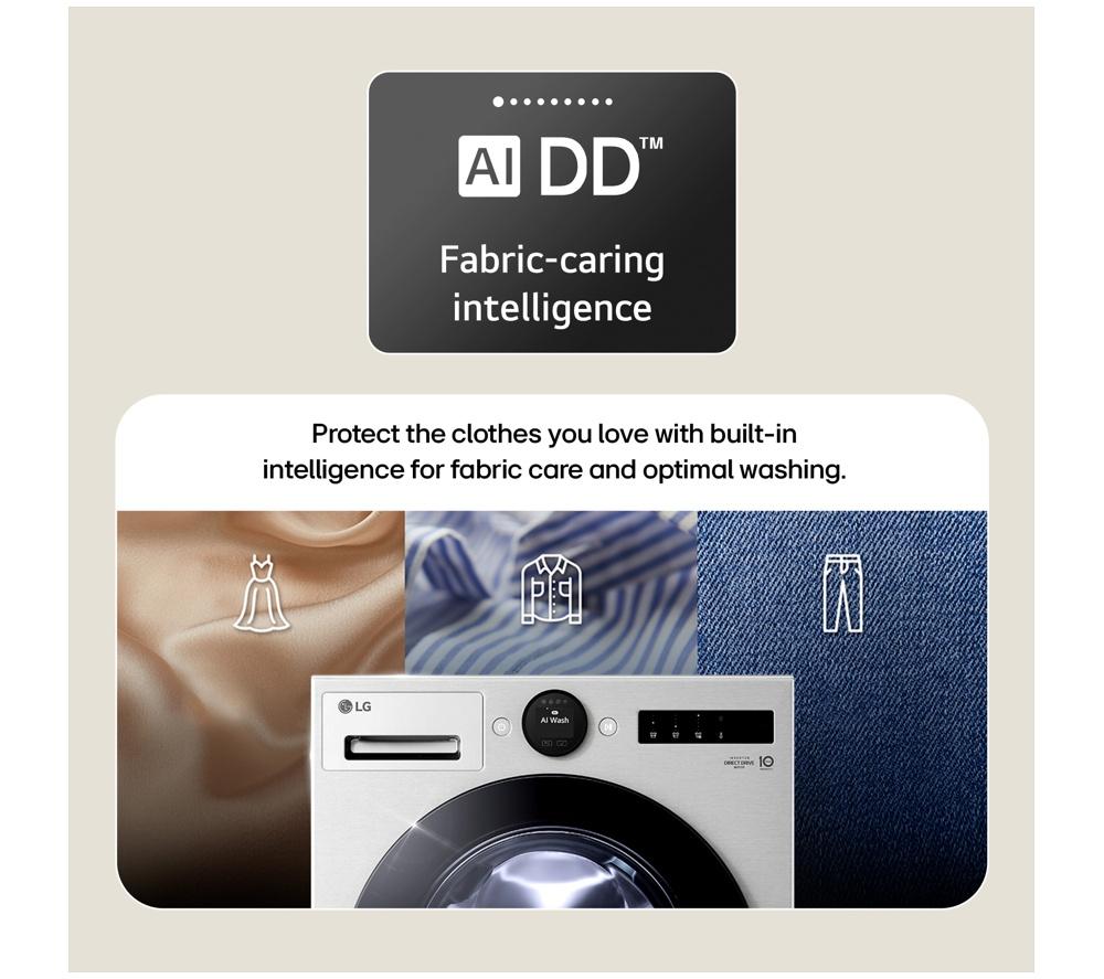 LG Series 7 AI Direct Drive W4X7016TBB WiFi-enabled 11 kg Washer Dryer - Matte Black image number 4 of 36