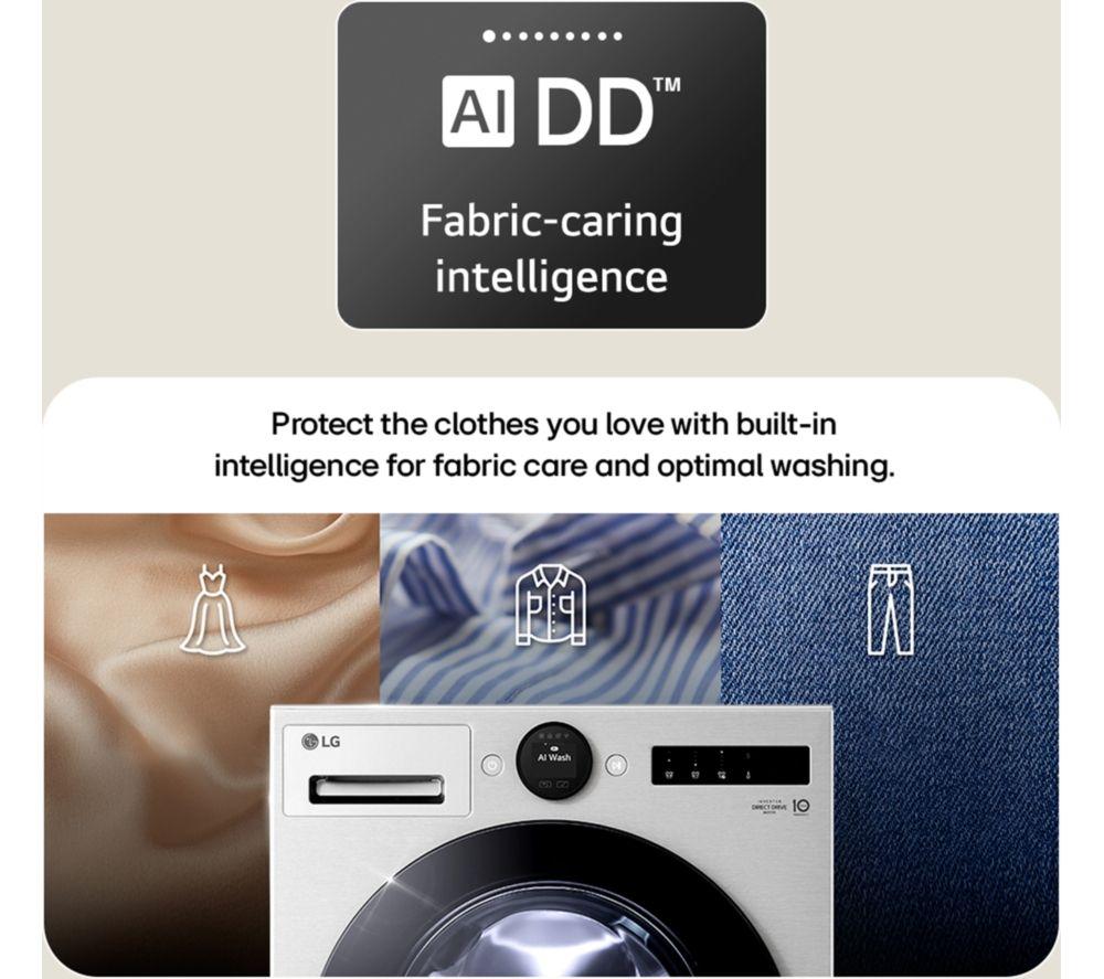 LG Series 7 AI Direct Drive W4X7016TBB WiFi-enabled 11 kg Washer Dryer - Matte Black image number 28 of 36