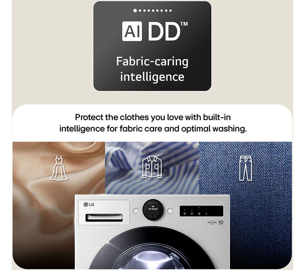 LG Series 7 AI Direct Drive W4X7016TWB WiFi-enabled 11 kg Washer Dryer - White image number 41 of 52