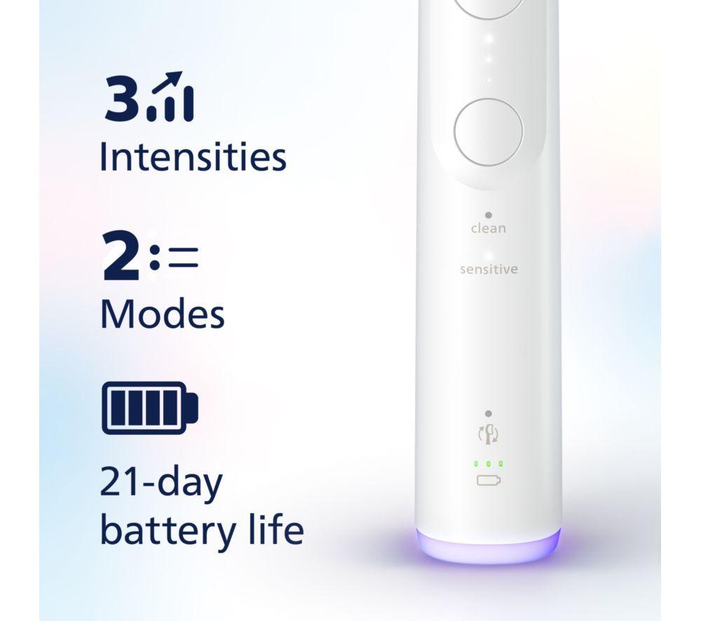 PHILIPS Sonicare Series 6100 HX7400/06 Electric Toothbrush - White image number 4 of 5