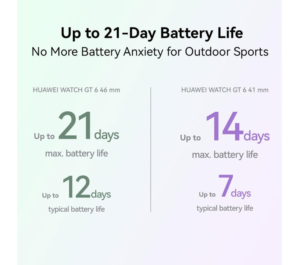 HUAWEI Watch GT 6 - Silver with Brown Composite Leather Strap, 41 mm image number 3 of 7