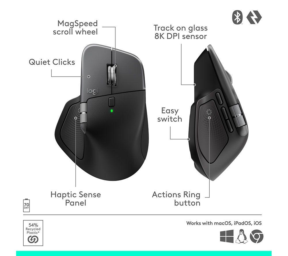 LOGITECH MX Master 4 Wireless Mouse for Mac - Space Black image number 12 of 13