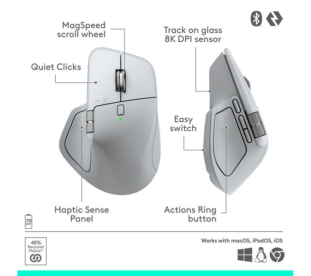 LOGITECH MX Master 4 Wireless Mouse for Mac - White Silver image number 17 of 17