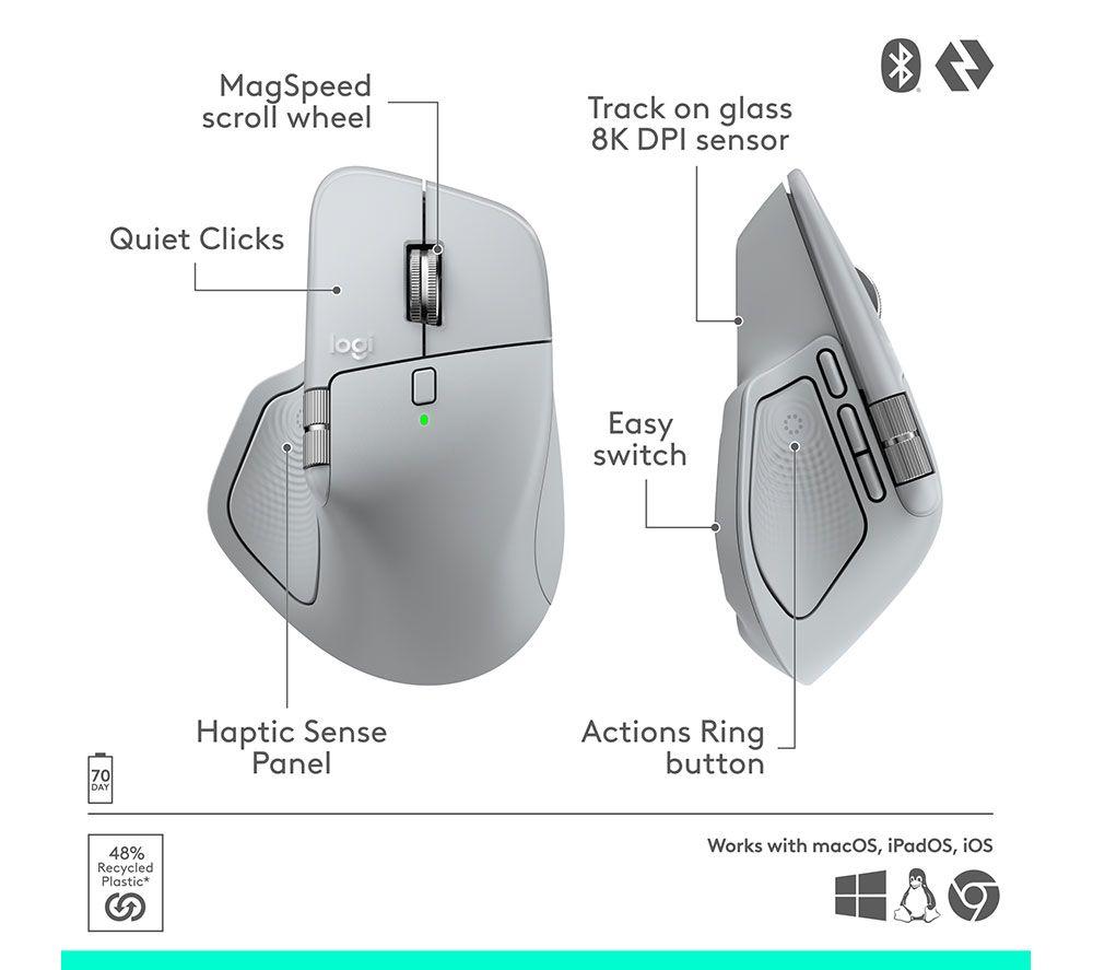 LOGITECH MX Master 4 Wireless Mouse - Pale Grey image number 13 of 13