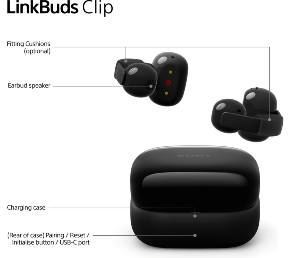 SONY LinkBuds Clip Open Wireless Bluetooth Earbuds - Lavender image number 11 of 18