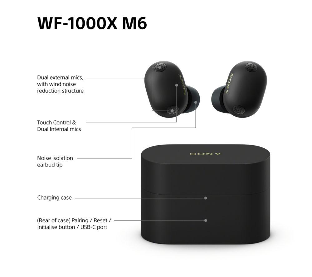 SONY WF-1000XM6 Wireless Bluetooth Noise-Cancelling Earbuds - Black image number 10 of 19