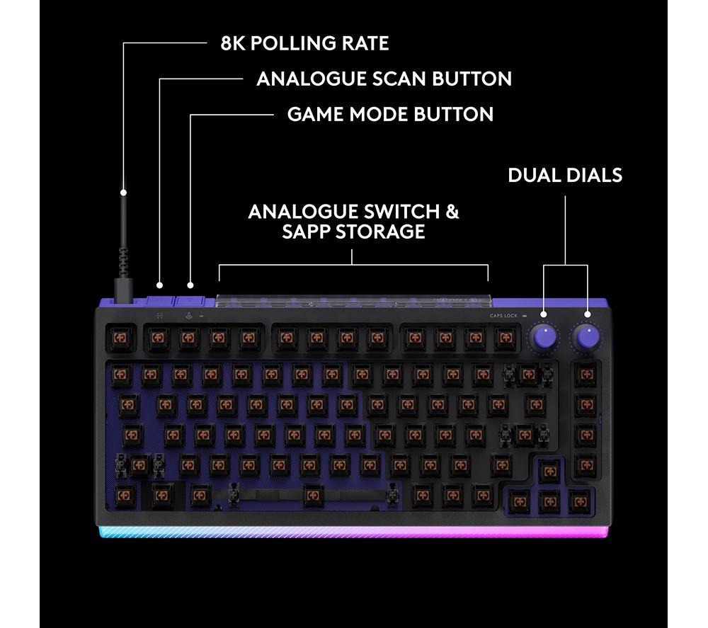 LOGITECH G512 X 75 Mechanical Gaming Keyboard - Black image number 5 of 11