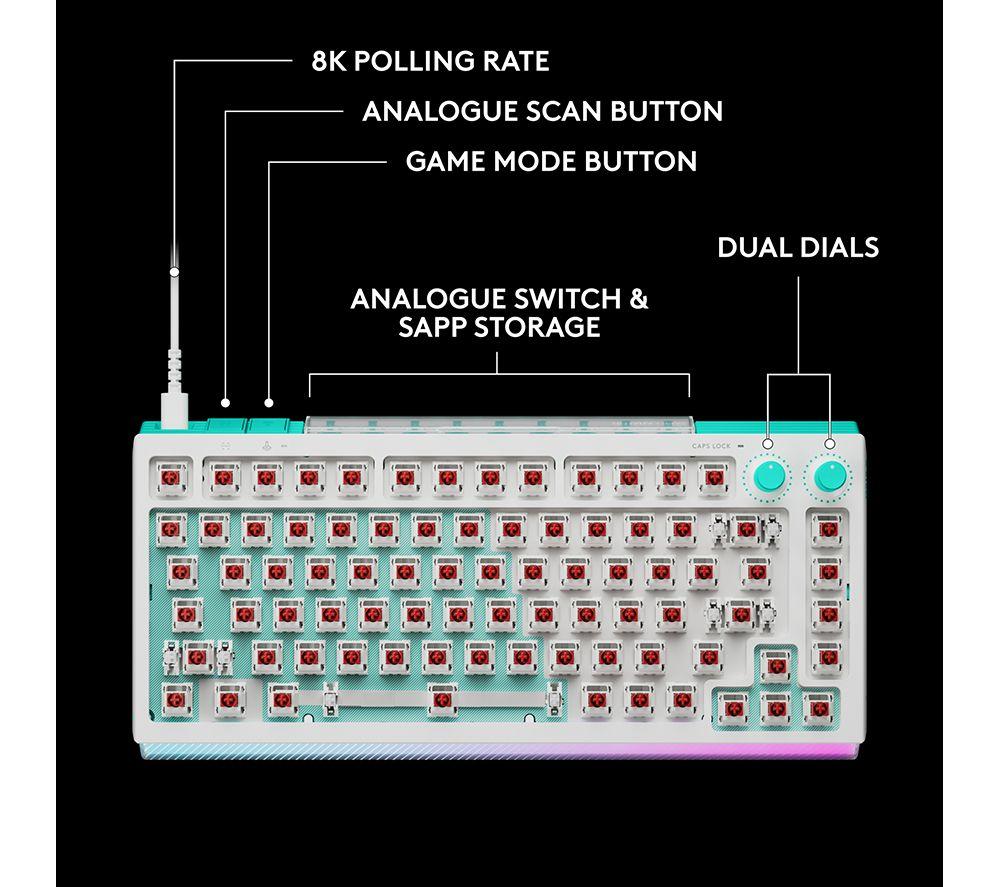 LOGITECH G512 X 75 Mechanical Gaming Keyboard - White image number 5 of 11
