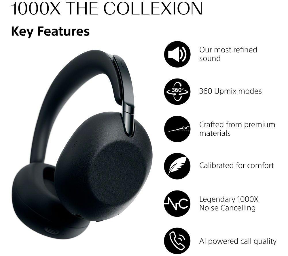 SONY 1000X THE COLLEXION Wireless Bluetooth Noise-Cancelling Headphones - Black image number 2 of 22